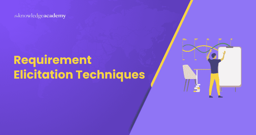 Requirement Elicitation Techniques Requirement Elicitation Techniques