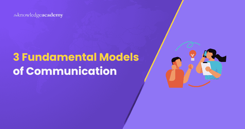 3 Fundamental Models of Communication Models of communication