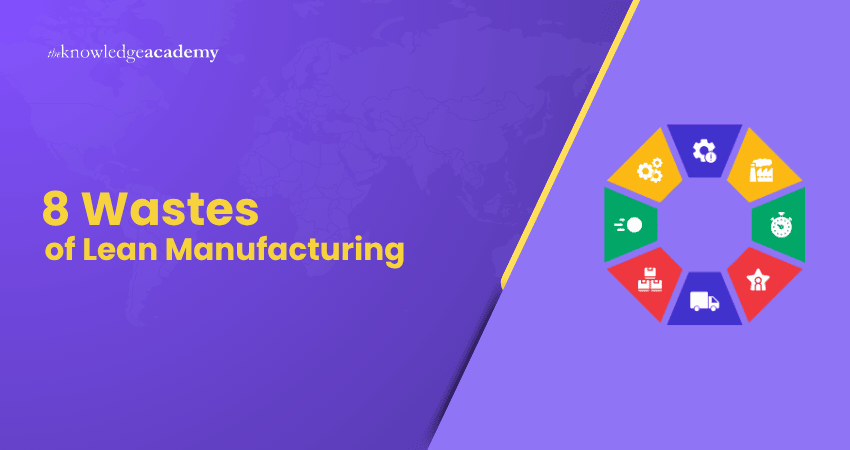 8 Wastes of Lean Manufacturing