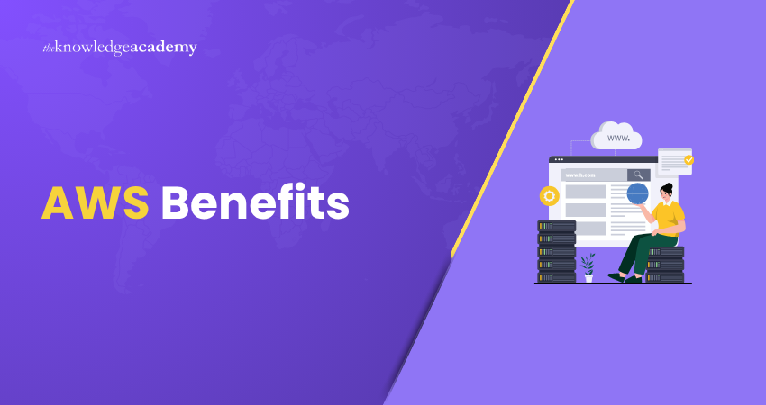 AWS Benefits What are AWS Benefits?