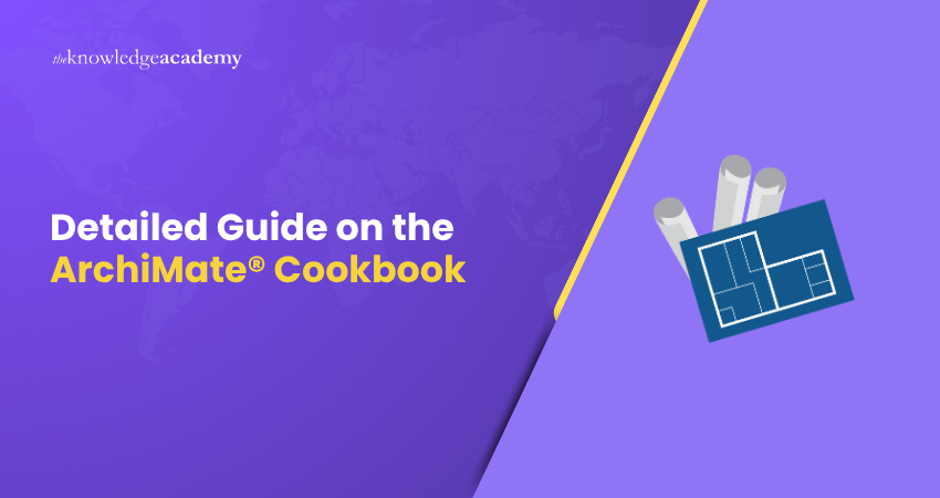 Detailed Guide on the ArchiMate Cookbook