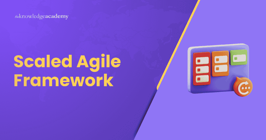 Scaled Agile Framework