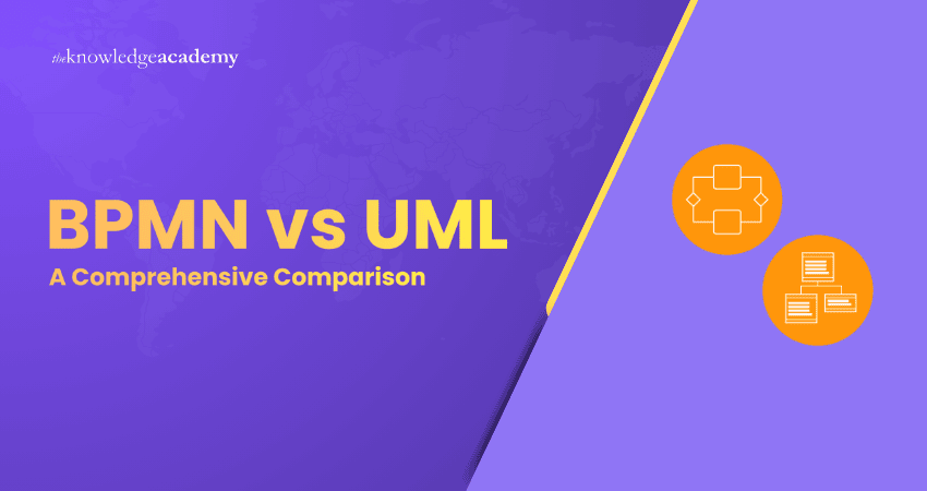 BPMN vs UML