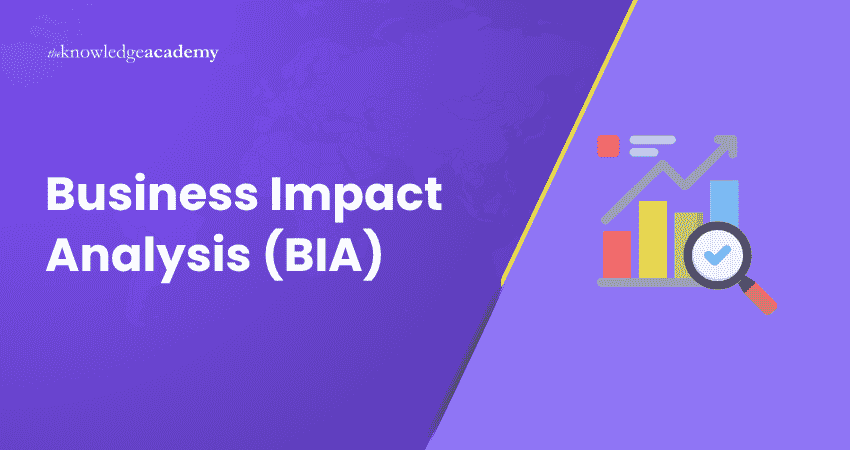 Business Impact Analysis (BIA) What is Business Impact Analysis (BIA)