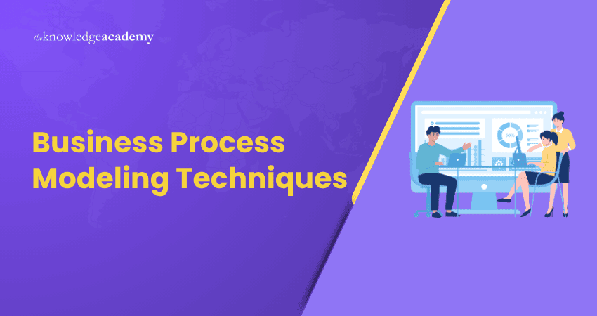 Business Process Modeling Techniques