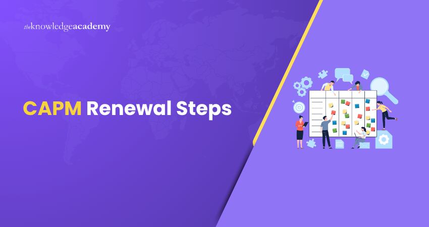 CAPM certification renewal