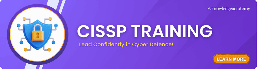 CISSP Training CISSP Training
