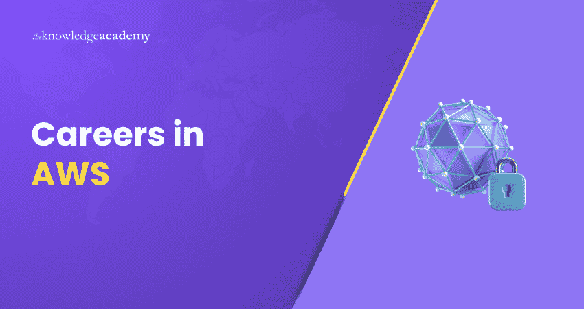 AWS Careers: A Complete Overview AWS Careers Overview