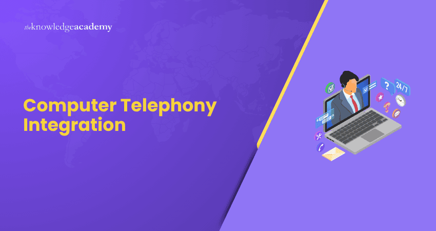 Computer Telephony Integration