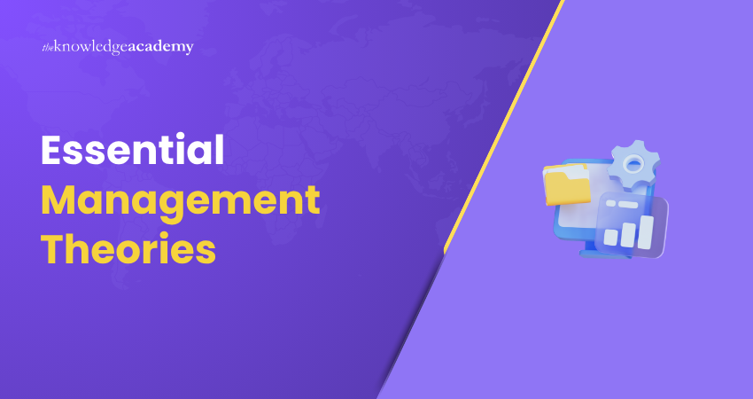 Essential Management Theories Essential Management Theories Used by Managers