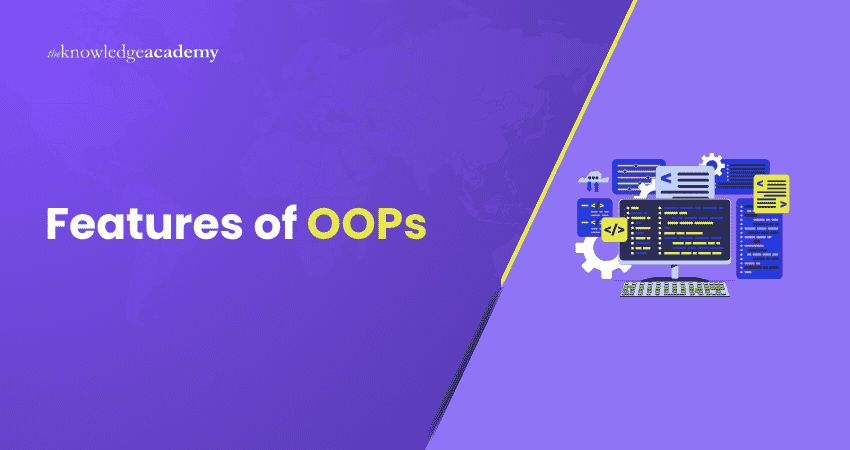 Features of OOPs Key Features of Object-Oriented Programming