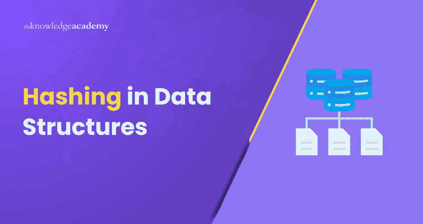 Hashing in Data Structures Hashing in Data Structure for Efficient Data Storage and Retrieval