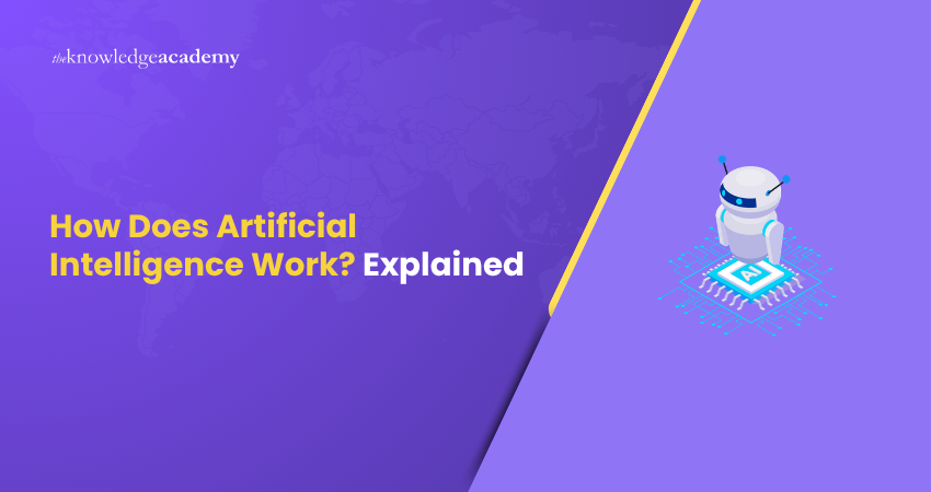 How Does Artificial Intelligence Work? Explained How Does Artificial Intelligence Work? Explained