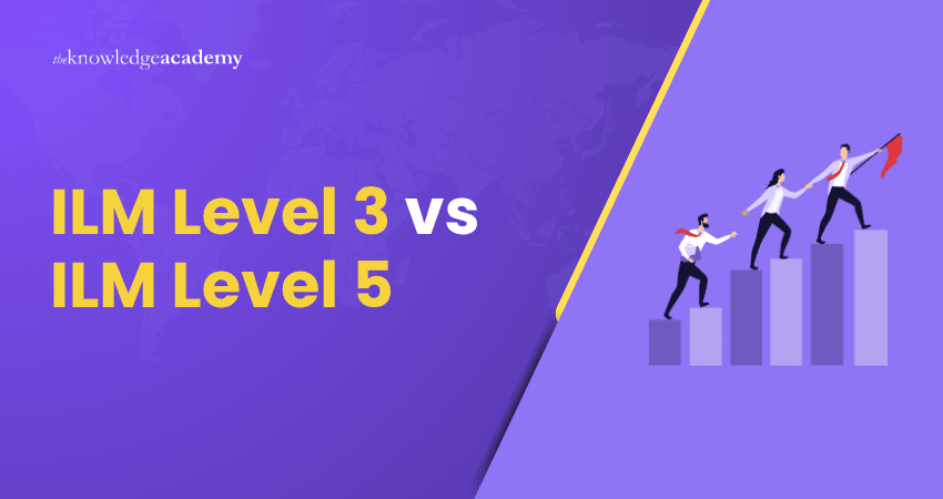 ILM Level 3 vs ILM Level 5