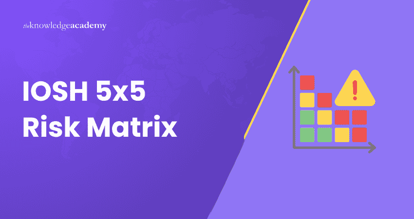 IOSH 5x5 Risk Matrix IOSH 5x5 Risk Matrix: The Complete Guide