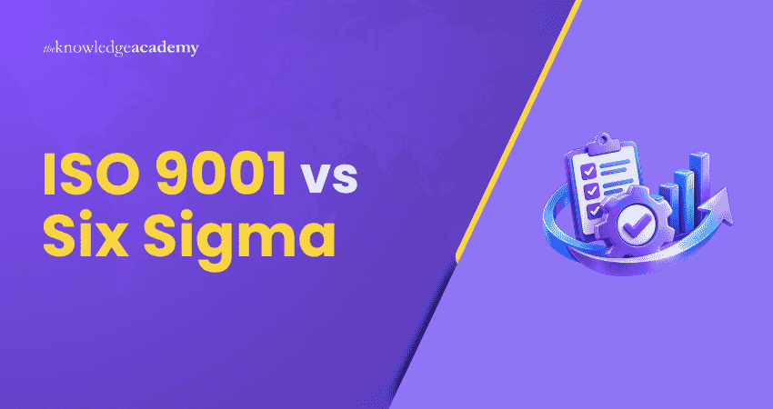 ISO 9001 vs Six Sigma ISO 9001 and Six Sigma Comparison