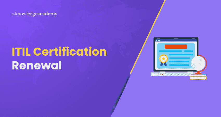 ITIL Certification Renewal ITIL Certification Renewal