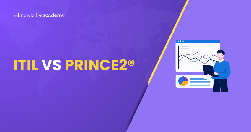 ITIL vs PRINCE2 ITIL vs PRINCE2