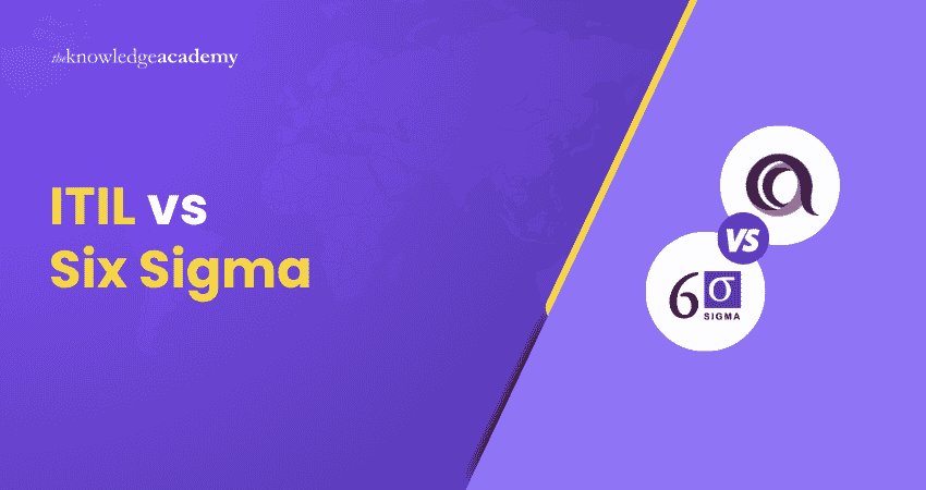 ITIL vs Six Sigma ITIL vs Six Sigma