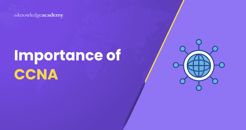 Why is CCNA Important? Importance of CCNA