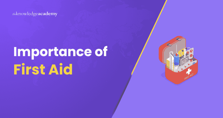 Importance of First Aid First Aid Importance