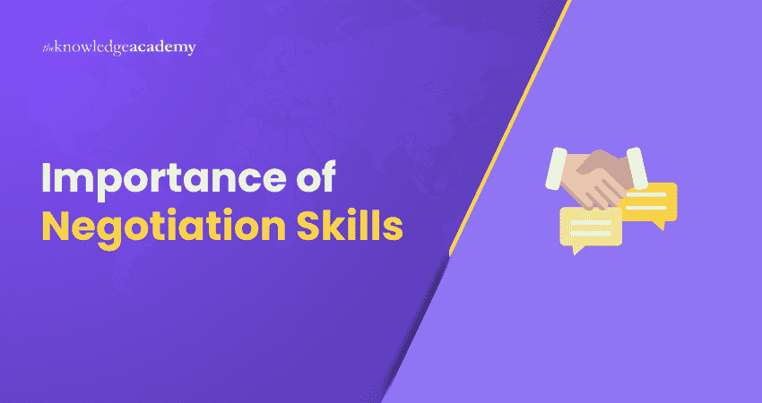 Importance of Negotiation Skills Negotiation Skill Importance