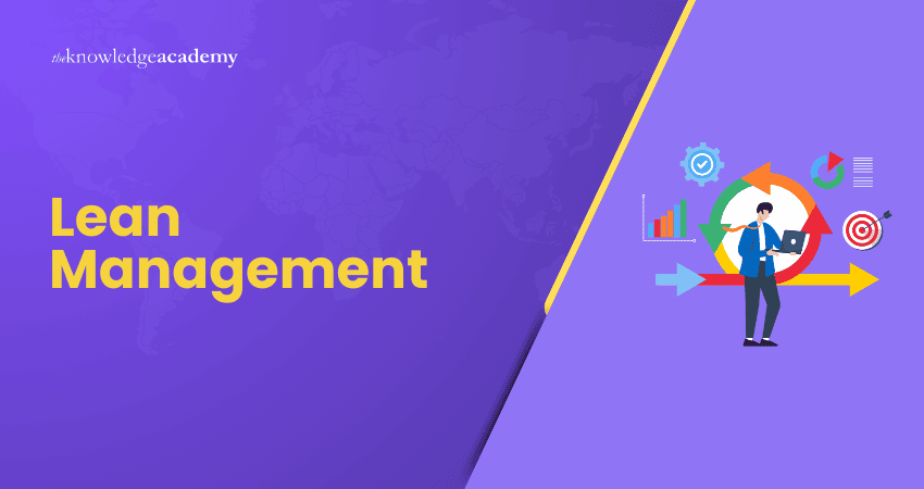 Lean Management