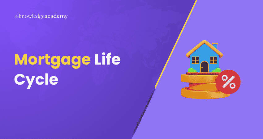 Mortgage Life Cycle Mortgage Life Cycle Definition