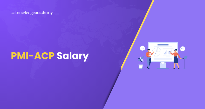 PMI-ACP Salary PMI-ACP Salary