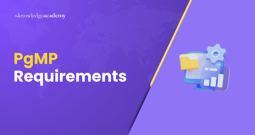 PgMP Requirements
