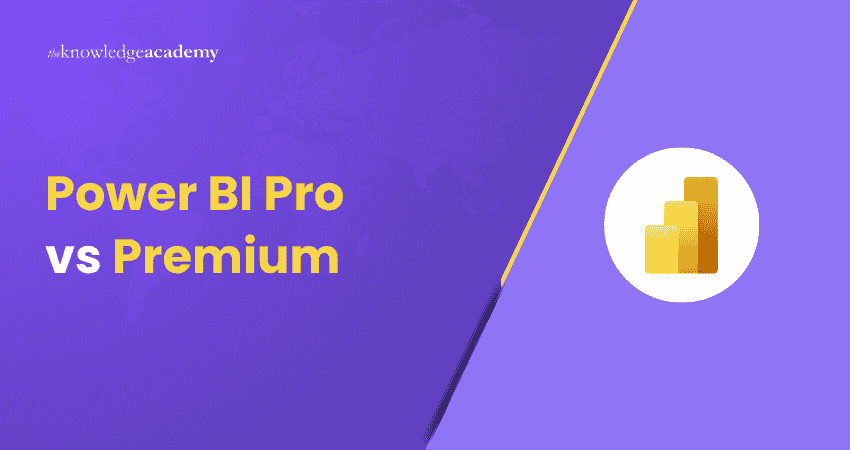 Power BI Pro vs Premium Power BI Pro vs Premium Explained
