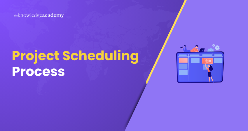 Project Scheduling Process Project Scheduling Process