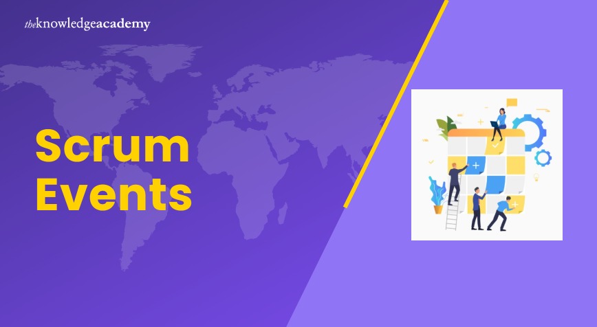 Scrum Events