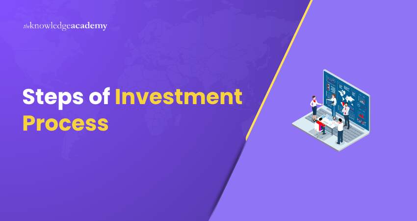 Top 7 Steps of Investment Process