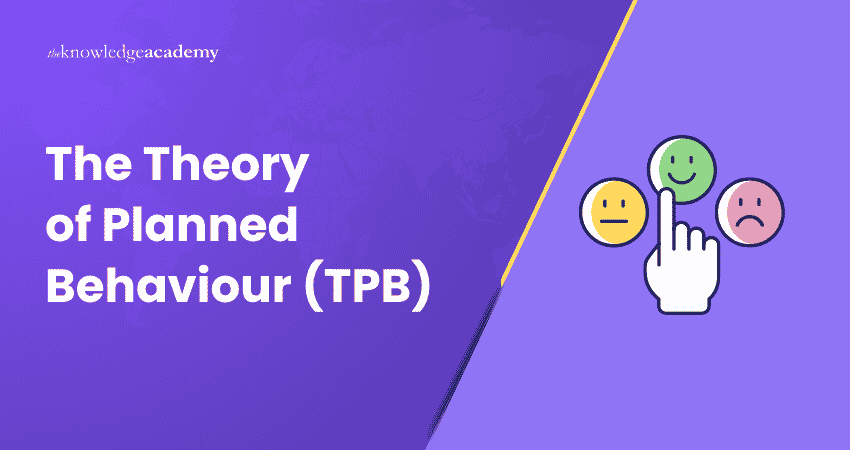 The Theory of Planned Behaviour (TPB) What is The Theory of Planned Behaviour (TPB)