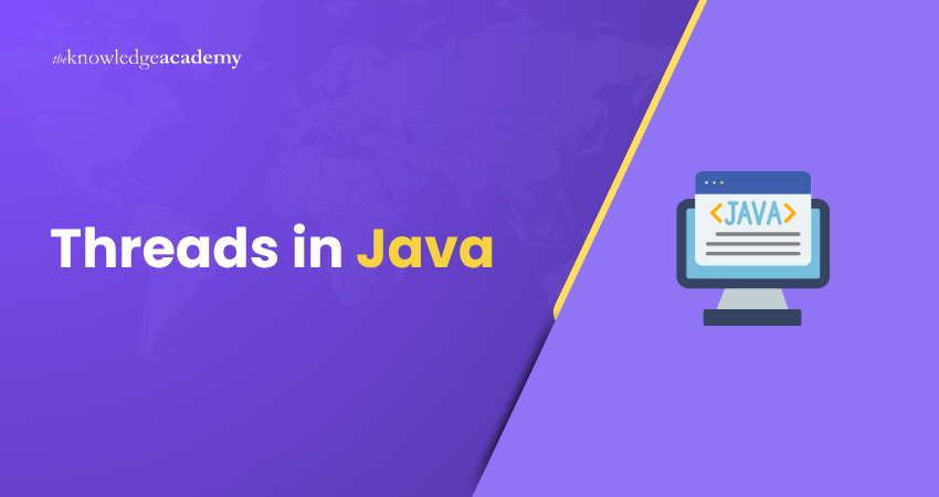 Threads in Java Java Threads Explained