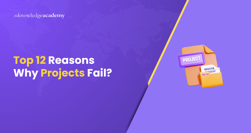 Top 12 Reasons Why Projects Fail? Top 12 Reasons Why Projects Fail and Their Solutions in 2026