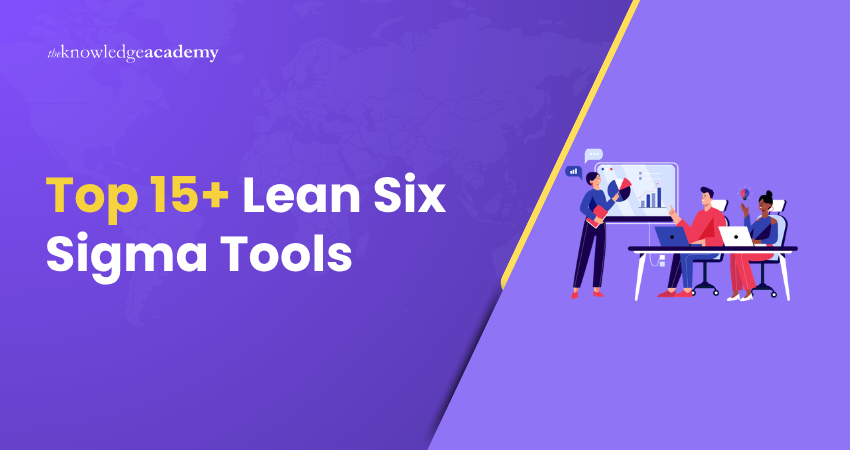 Lean Six Sigma Tools Lean Six Sigma Tools