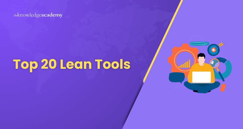 Top 20 Lean Tools