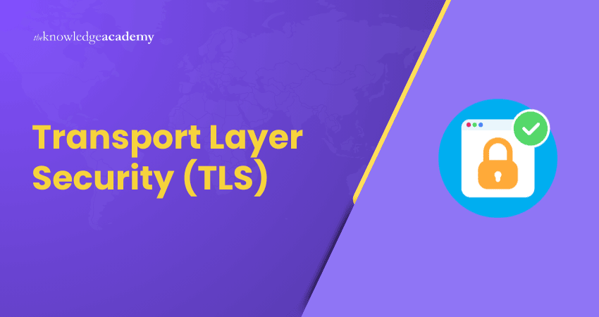 Transport Layer Security (TLS)