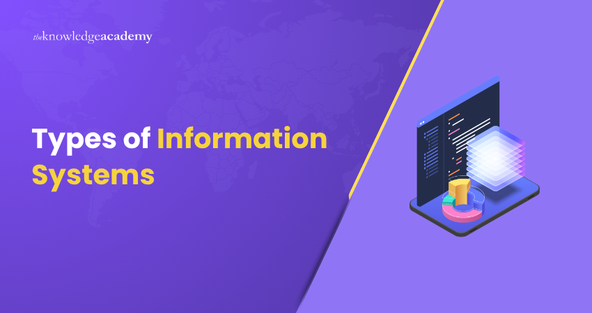 Types of Information Systems and Their Uses Main Types of Information Systems and Their Uses