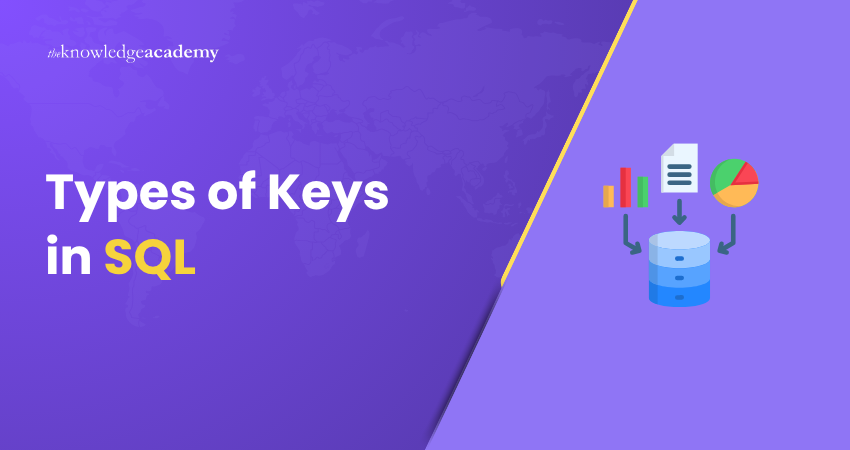 Types of Keys in SQL Different Types of Keys in SQL