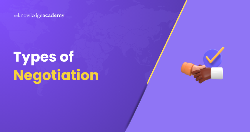 Negotiation Types Negotiation Types