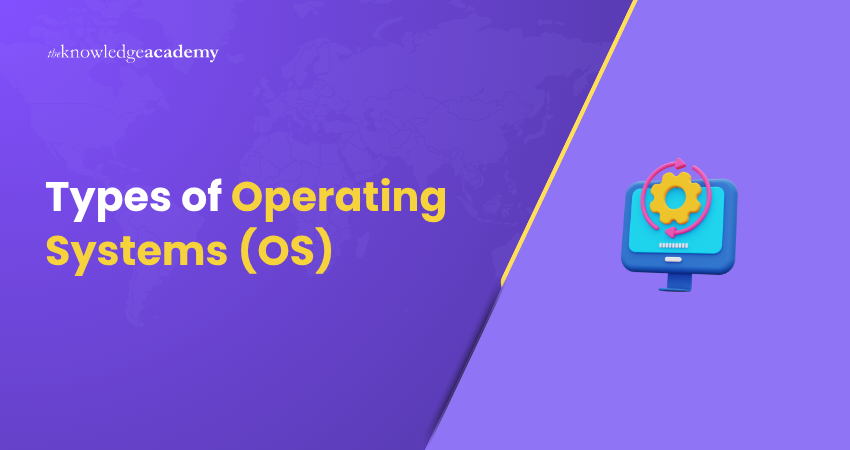 Types of Operating Systems (OS) Types of Operating Systems