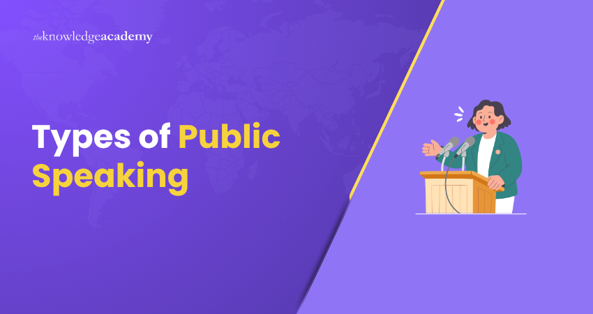 Public Speaking Types Types of Public Speaking
