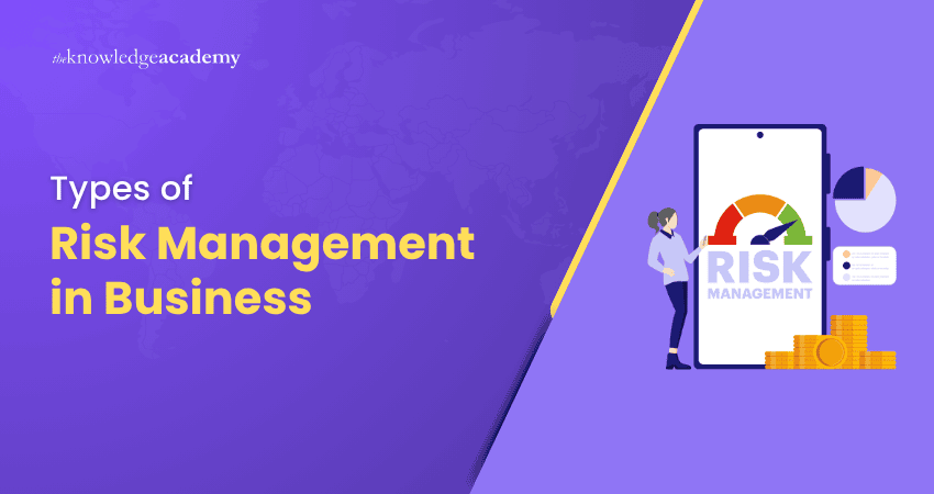 Types of Risk Management in Business