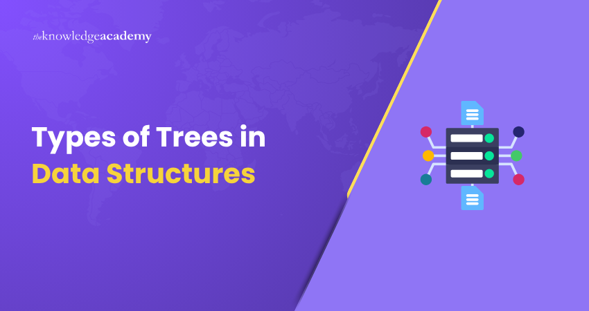 Types of Trees in Data Structures Types of Trees in Data Structures