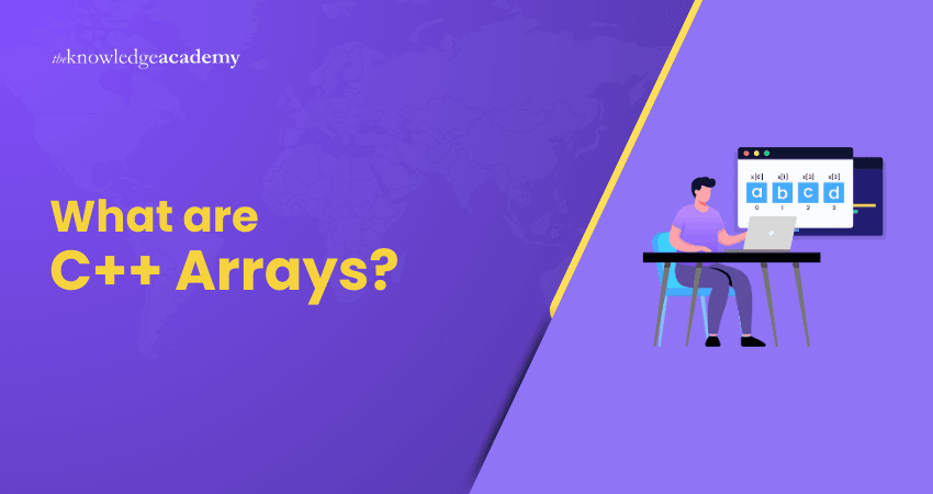 What are C++ Arrays? What are C++ Arrays?