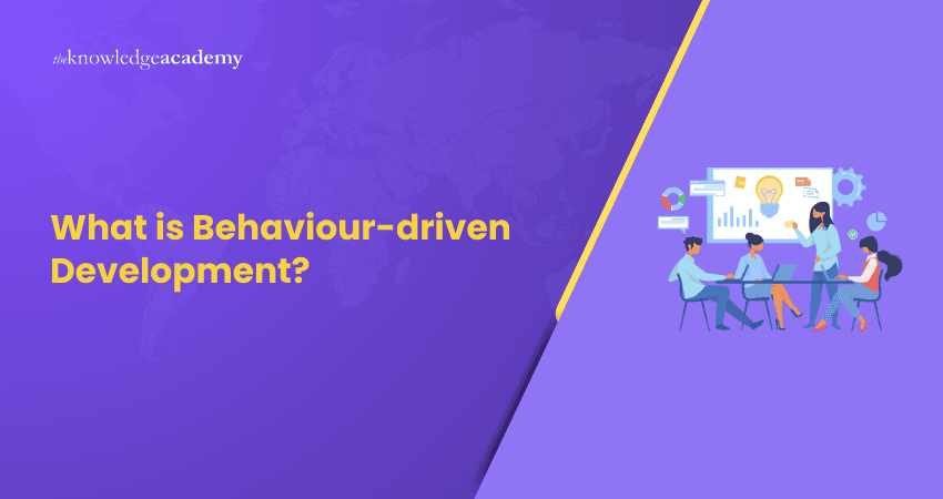 What is Behaviour-driven Development