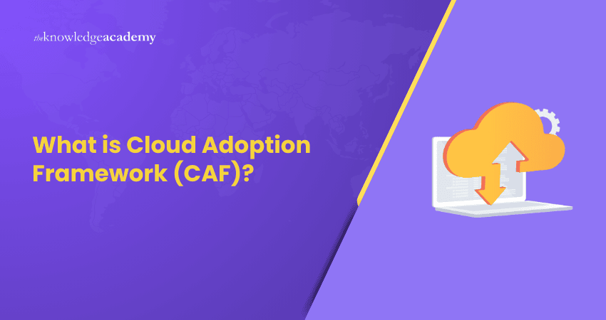 What is Cloud Adoption Framework (CAF) 